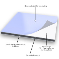 Alu Verbundplatte Zuschnitt Weiß/RAL9016-3mm/0,21mm 3